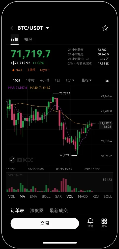 okx手机官方渠道宣传图